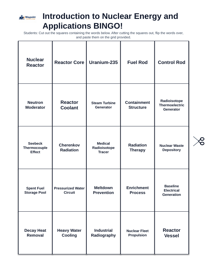 Introduction to Nuclear Energy & Applications BINGO Review Game sample page