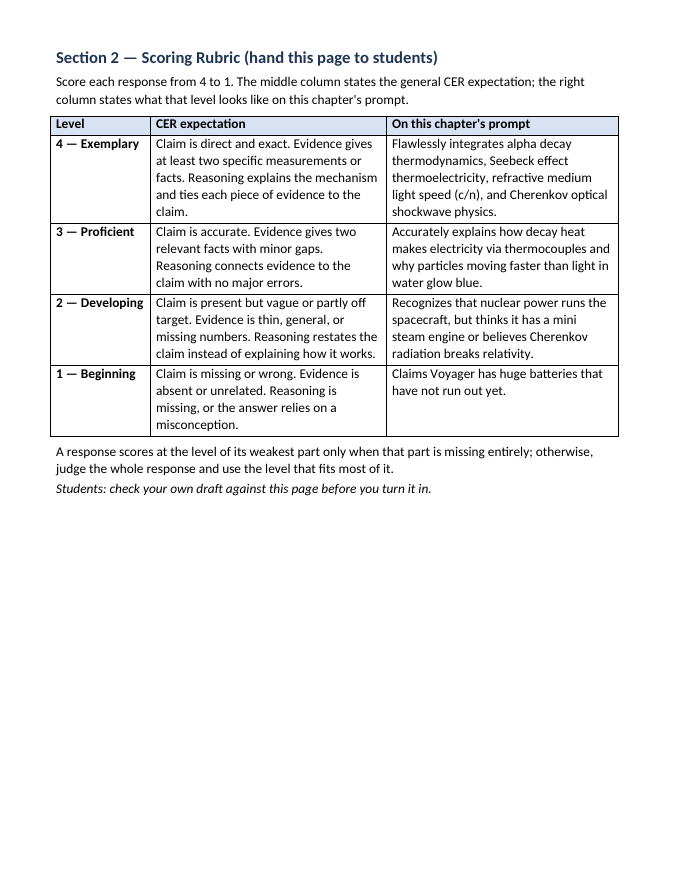 Introduction to Nuclear Energy & Applications Model Response & Scoring Guide sample page