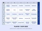 Introduction to Nuclear Energy & Applications Sea Battle Review Game sample page
