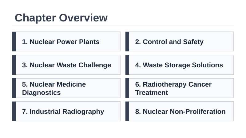 Introduction to Nuclear Energy & Applications Slide Show Presentation sample page