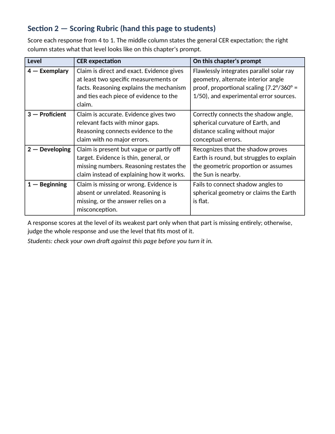 Introduction to Physics & the Scientific Method Model Response & Scoring Guide sample page