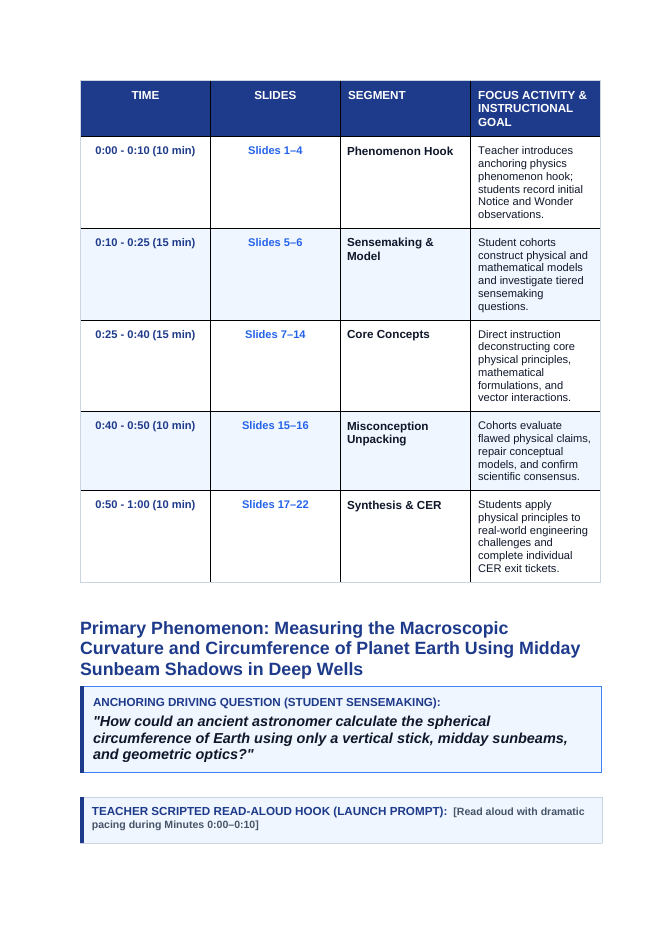 Introduction to Physics & the Scientific Method Phenomena-Based Lesson: Measuring the Macroscopic Curvature and Circumference of Planet Earth Using Midday Sunbeam Shadows in Deep Wells Teacher Discussion Guide sample page