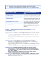 Introduction to Physics & the Scientific Method Scaffolded Phenomena-Based Lesson: Measuring the Macroscopic Curvature and Circumference of Planet Earth Using Midday Sunbeam Shadows in Deep Wells Teacher Discussion Guide sample page