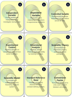 Introduction to Physics & the Scientific Method Trivia Board Game sample page