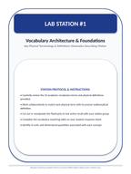 Kinematics: Describing Motion Differentiation Stations sample page