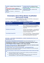 Kinematics: Describing Motion Scaffolded Phenomena-Based Lesson: Simultaneous Impact of a 1.32-Kilogram Geological Hammer and a 0.03-Kilogram Falcon Feather in the Lunar Vacuum Teacher Discussion Guide sample page