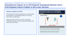 Kinematics: Describing Motion Scaffolded Phenomena-Based Lesson: Simultaneous Impact of a 1.32-Kilogram Geological Hammer and a 0.03-Kilogram Falcon Feather in the Lunar Vacuum Presentation sample page