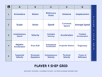 Kinematics: Describing Motion Sea Battle Review Game sample page