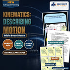 Kinematics: Describing Motion Trivia Board Game cover
