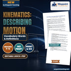 Kinematics: Describing Motion Vocabulary Words & Definitions cover
