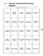 Kinetic & Potential Energy BINGO Review Game sample page