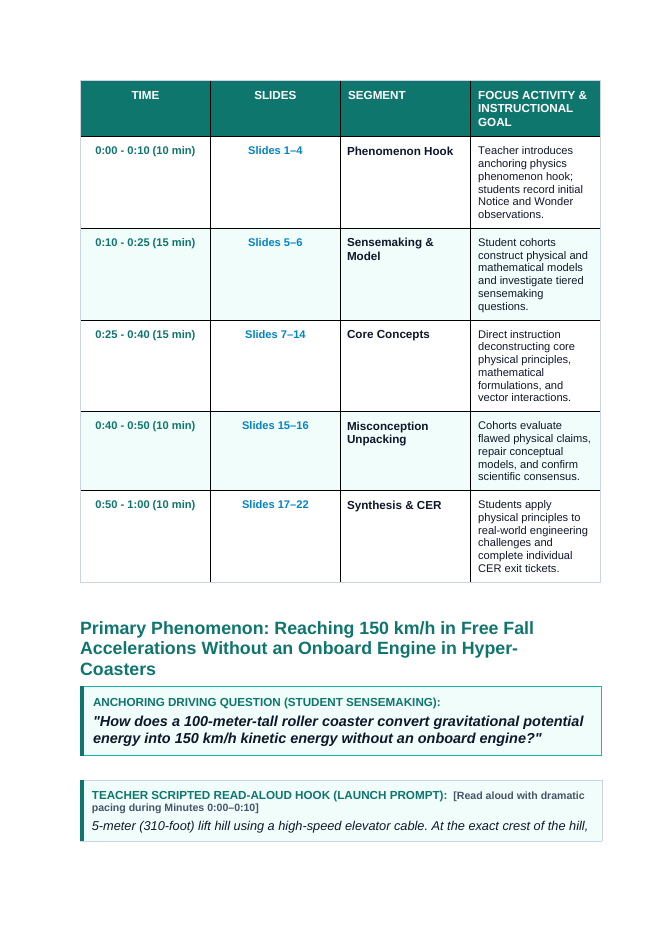 Kinetic & Potential Energy Phenomena-Based Lesson: Reaching 150 km/h in Free Fall Accelerations Without an Onboard Engine in Hyper-Coasters Teacher Discussion Guide sample page