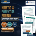Kinetic & Potential Energy Phenomena-Based Lesson: Reaching 150 km/h in Free Fall Accelerations Without an Onboard Engine in Hyper-Coasters Teacher Discussion Guide cover
