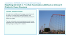 Kinetic & Potential Energy Scaffolded Phenomena-Based Lesson: Reaching 150 km/h in Free Fall Accelerations Without an Onboard Engine in Hyper-Coasters Presentation sample page