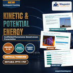 Kinetic & Potential Energy Scaffolded Phenomena-Based Lesson: Reaching 150 km/h in Free Fall Accelerations Without an Onboard Engine in Hyper-Coasters Presentation cover