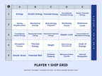 Kinetic & Potential Energy Sea Battle Review Game sample page