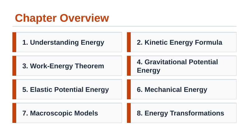 Kinetic & Potential Energy Slide Show Presentation sample page