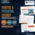 Kinetic & Potential Energy Slide Show Presentation cover