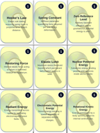 Kinetic & Potential Energy Trivia Board Game sample page