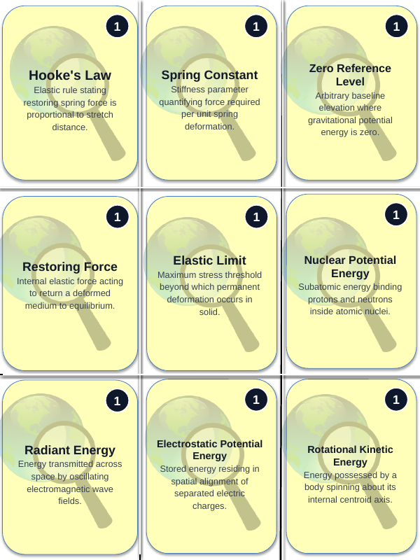 Kinetic & Potential Energy Trivia Board Game sample page