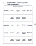Light & the Electromagnetic Spectrum BINGO Review Game sample page