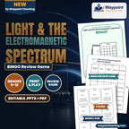 Light & the Electromagnetic Spectrum BINGO Review Game cover