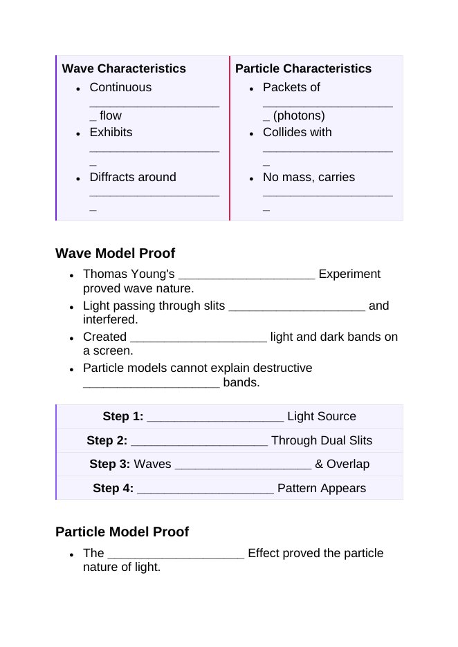 Light & the Electromagnetic Spectrum Guided Notes sample page