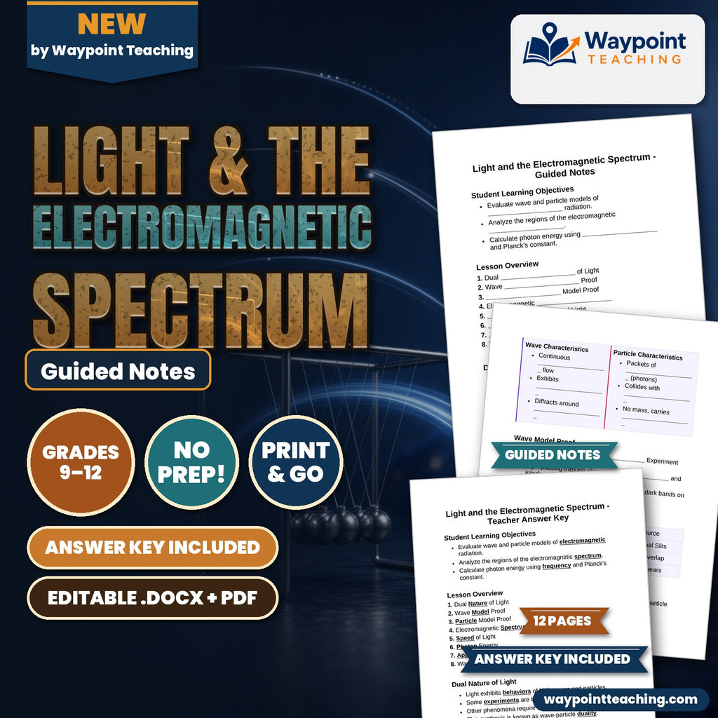 Light & the Electromagnetic Spectrum Guided Notes cover