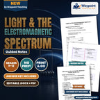 Light & the Electromagnetic Spectrum Guided Notes cover