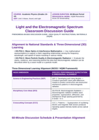Light & the Electromagnetic Spectrum Phenomena-Based Lesson: Alternating Bright and Dark Spatial Interference Bands Produced by Shining Light Through Two Microscopic Apertures Teacher Discussion Guide sample page