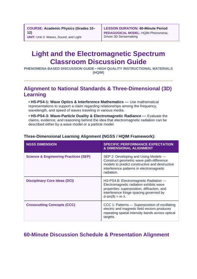 Light & the Electromagnetic Spectrum Phenomena-Based Lesson: Alternating Bright and Dark Spatial Interference Bands Produced by Shining Light Through Two Microscopic Apertures Teacher Discussion Guide sample page