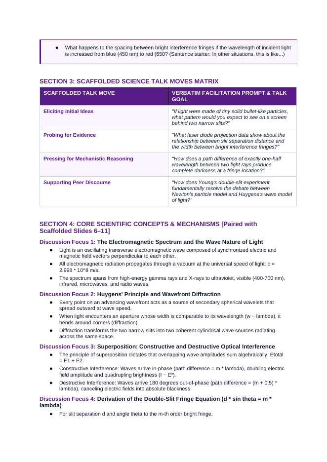 Light & the Electromagnetic Spectrum Scaffolded Phenomena-Based Lesson: Alternating Bright and Dark Spatial Interference Bands Produced by Shining Light Through Two Microscopic Apertures Teacher Discussion Guide sample page