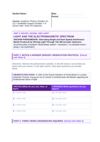 Light & the Electromagnetic Spectrum Scaffolded Phenomena-Based Lesson: Alternating Bright and Dark Spatial Interference Bands Produced by Shining Light Through Two Microscopic Apertures Student Response Sheet sample page