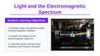 Light & the Electromagnetic Spectrum Slide Show Presentation sample page