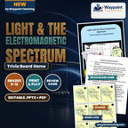 Light & the Electromagnetic Spectrum Trivia Board Game cover