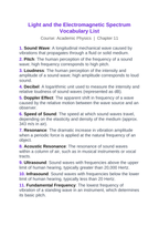 Light & the Electromagnetic Spectrum Vocabulary Words & Definitions sample page