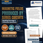 Magnetic Fields Produced by Series Circuits Reading Worksheet cover
