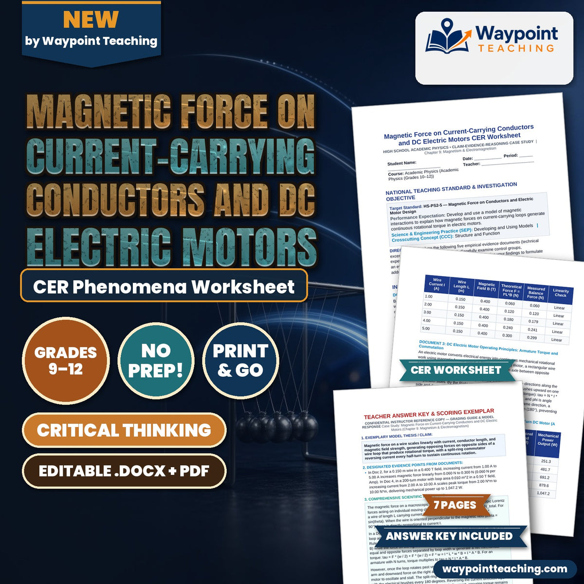 Magnetic Force on Current-Carrying Conductors and DC Electric Motors CER Phenomena Worksheet cover