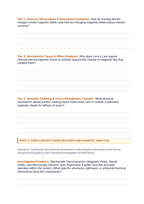 Magnetism & Electromagnetism Phenomena-Based Lesson: Electromagnetic Propulsion in 600 km/h Maglev Trains and Earth's Geodynamo Shielding the Biosphere from Solar Wind Student Response Sheet sample page