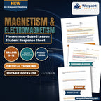 Magnetism & Electromagnetism Phenomena-Based Lesson: Electromagnetic Propulsion in 600 km/h Maglev Trains and Earth's Geodynamo Shielding the Biosphere from Solar Wind Student Response Sheet cover
