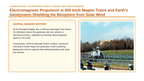 Magnetism & Electromagnetism Scaffolded Phenomena-Based Lesson: Electromagnetic Propulsion in 600 km/h Maglev Trains and Earth's Geodynamo Shielding the Biosphere from Solar Wind Presentation sample page