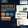Magnetism & Electromagnetism Scaffolded Phenomena-Based Lesson: Electromagnetic Propulsion in 600 km/h Maglev Trains and Earth's Geodynamo Shielding the Biosphere from Solar Wind Presentation cover