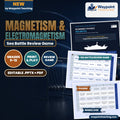 Magnetism & Electromagnetism Sea Battle Review Game cover