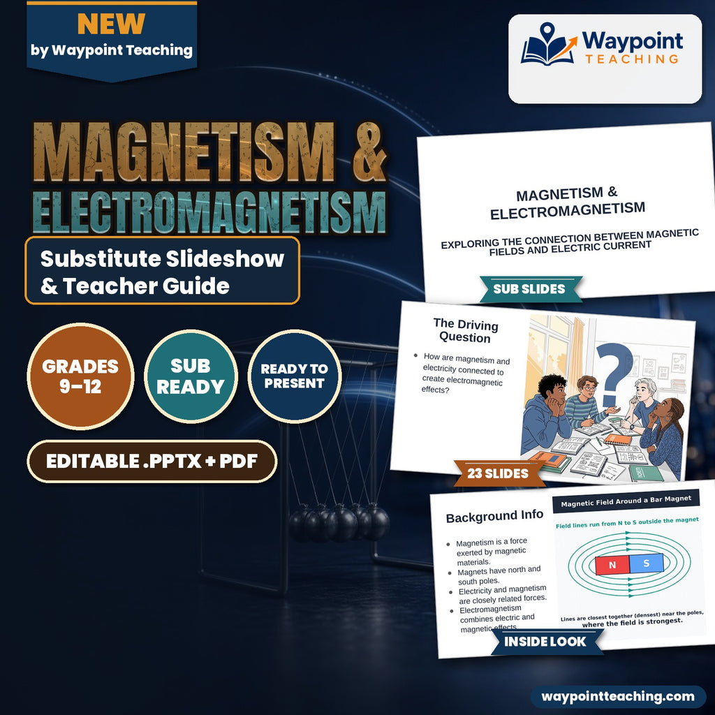 Magnetism & Electromagnetism Substitute Slideshow & Teacher Guide cover