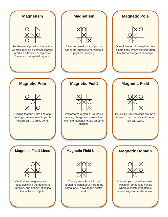 Magnetism & Electromagnetism Tic-Tac-Toe Review Game sample page