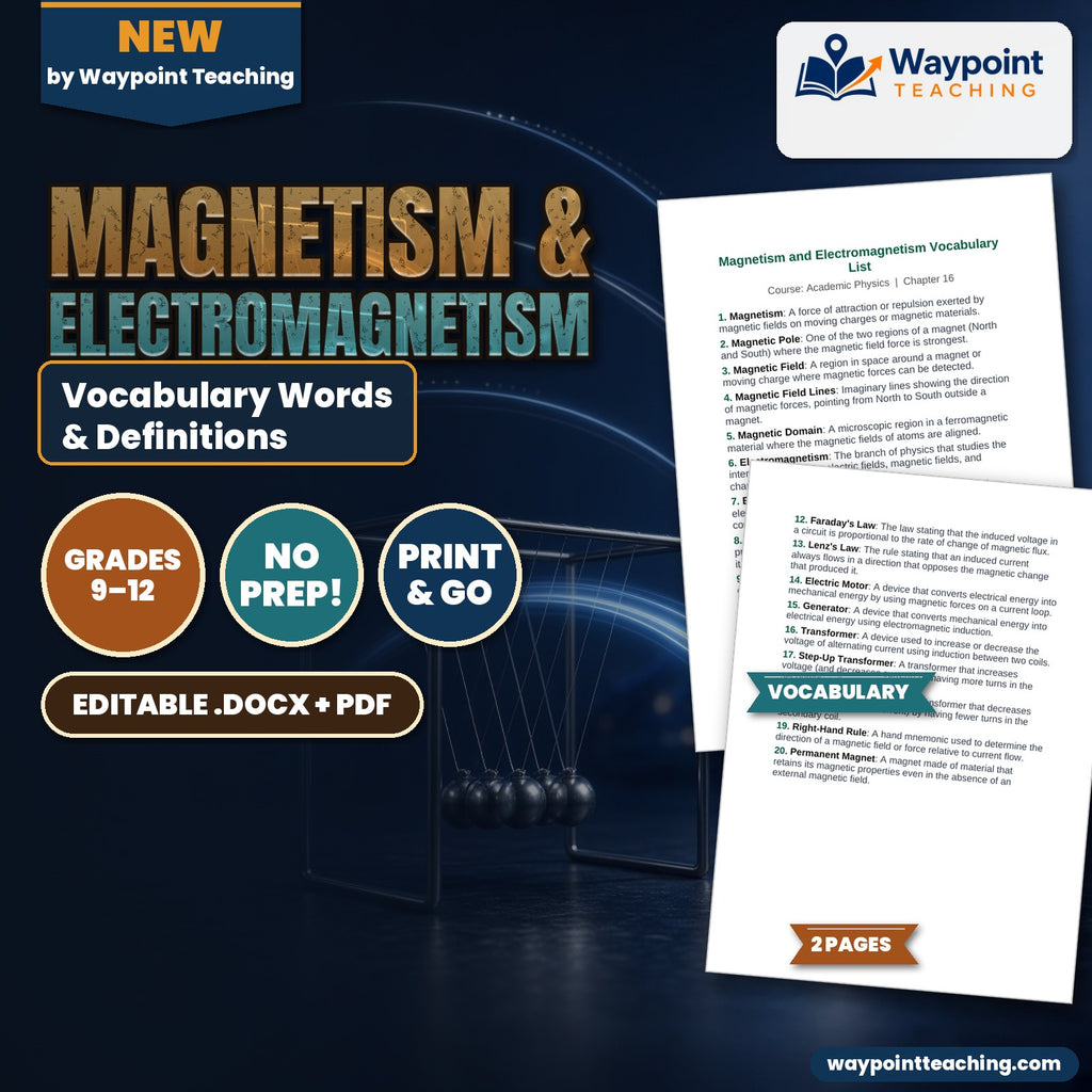 Magnetism & Electromagnetism Vocabulary Words & Definitions cover