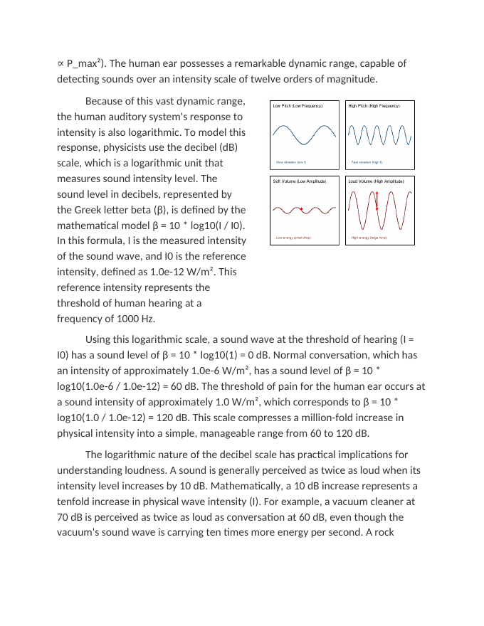 Mathematical Models of Pitch and Volume Reading Worksheet sample page
