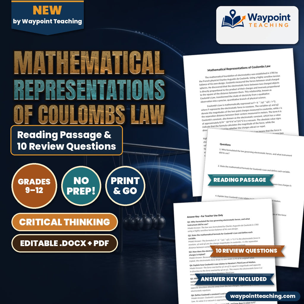 Mathematical Representations of Coulombs Law Reading Worksheet cover