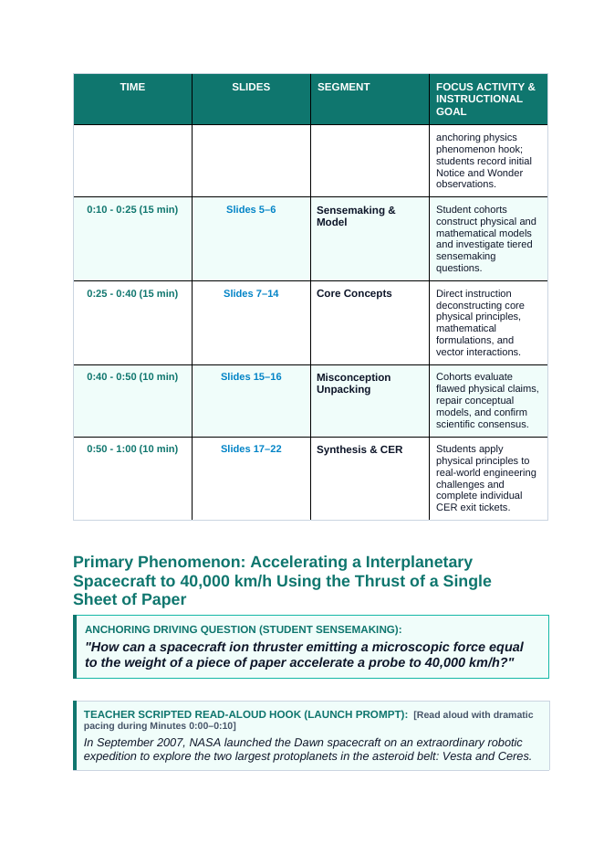 Momentum & Impulse Phenomena-Based Lesson: Accelerating a Interplanetary Spacecraft to 40,000 km/h Using the Thrust of a Single Sheet of Paper Teacher Discussion Guide sample page