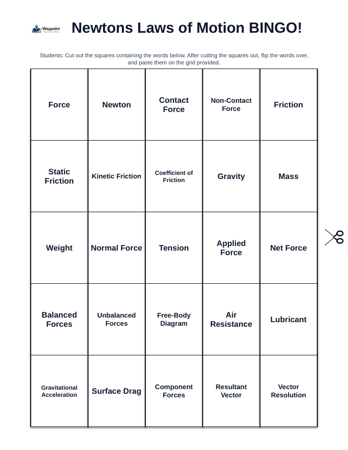 Newton's Laws of Motion BINGO Review Game sample page